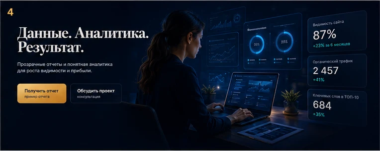 Кому подходит продвижение за 5000 рублей